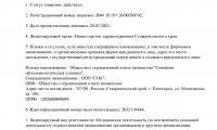 Глазная клиника Факт