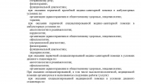 Глазная клиника Ленар имени академика С.Н. Федорова